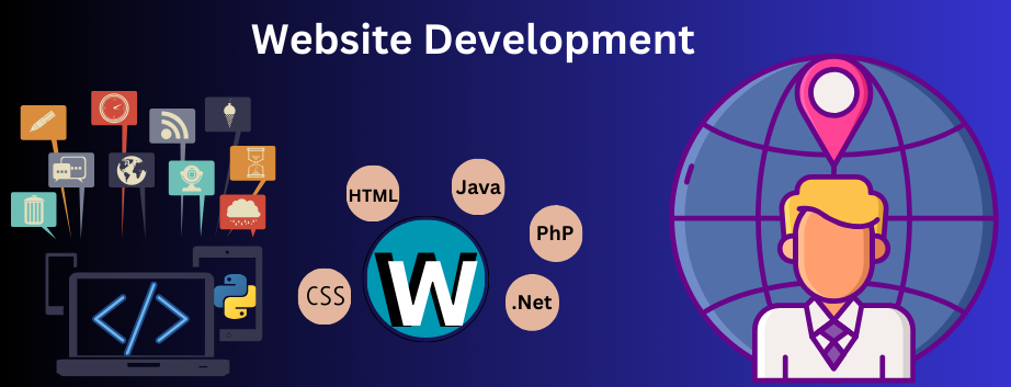 How to Find Best Web Development Agencies