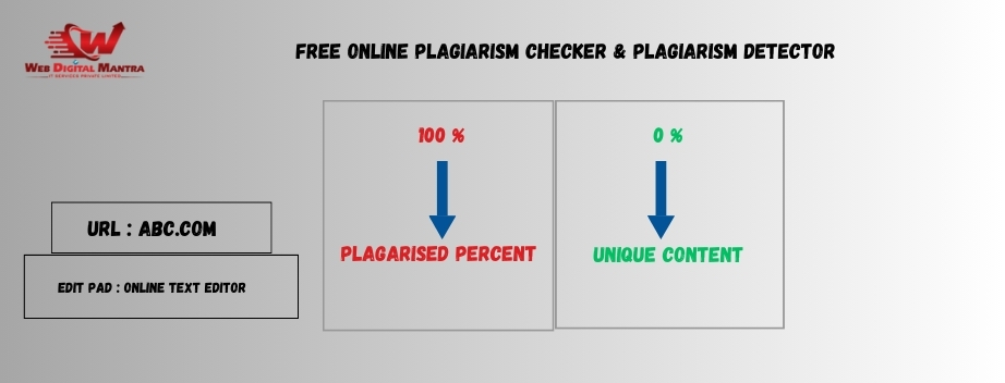 Free Online Plagiarism Checker & Plagiarism Detector